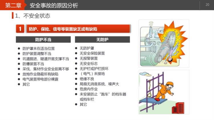 新入职员工三级安全教育培训讲义ppt(图文并茂)