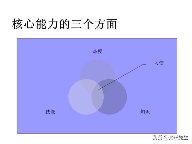 205页完整版，如何设计年度培训计划与预算方案，值得推荐