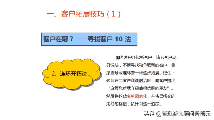 销售人员技能培训（PPT）