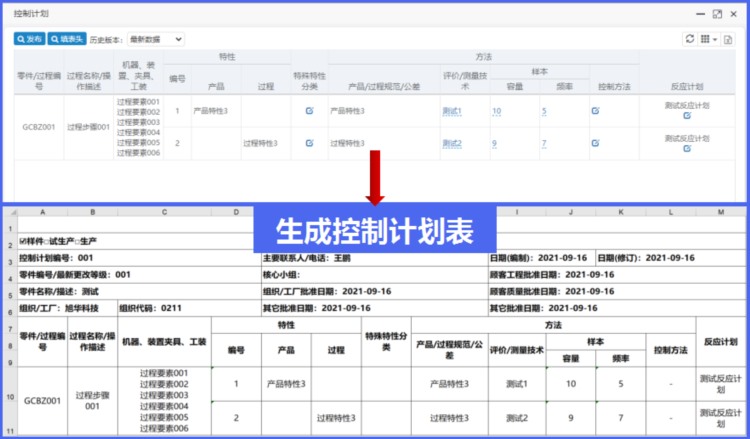 SunFMEA全面提升产品质量与可靠性