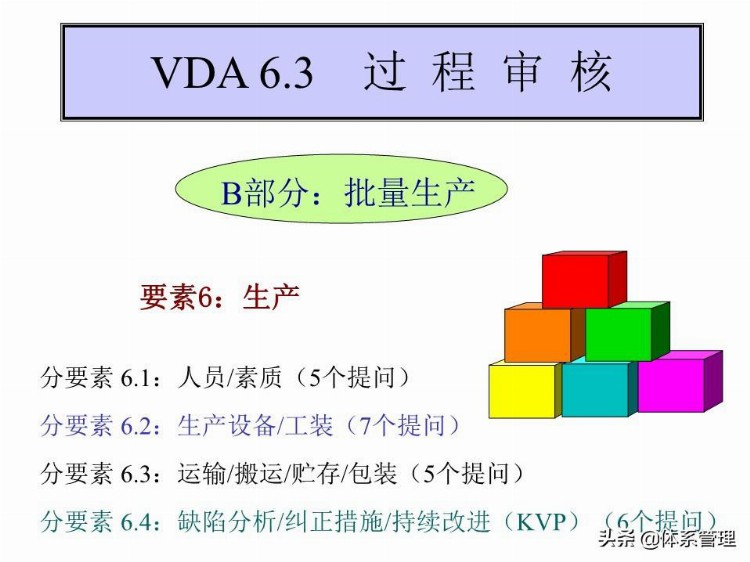 「体系管理」 VDA6.3培训教材PPT