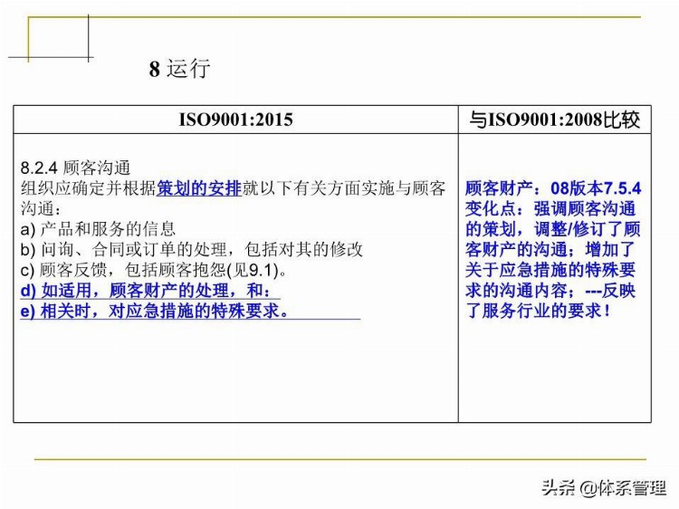 「体系管理」 ISO9001-2015培训教材PPT