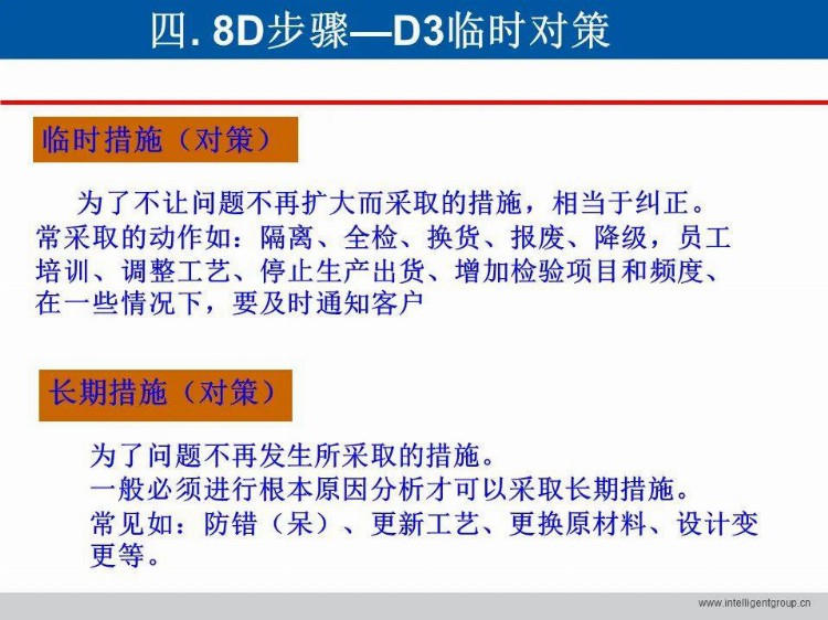 「标杆学习」做8D 与5 Why 培训？这一套教材就够了