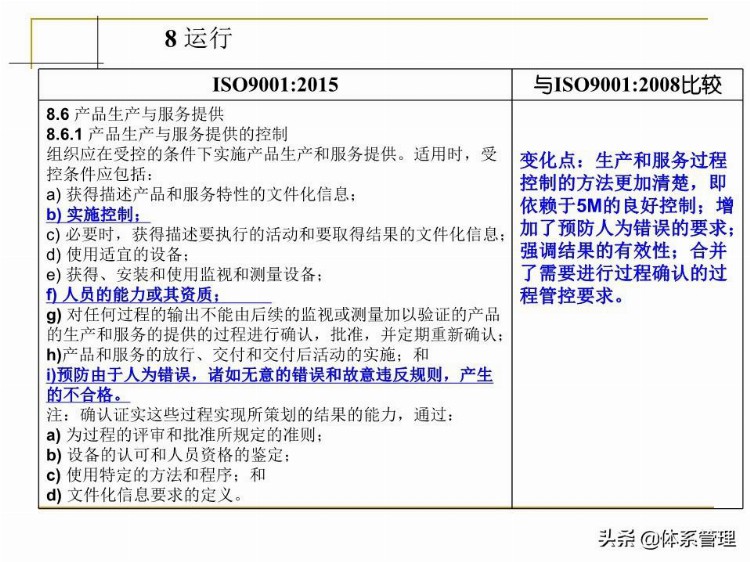 「体系管理」 ISO9001-2015培训教材PPT