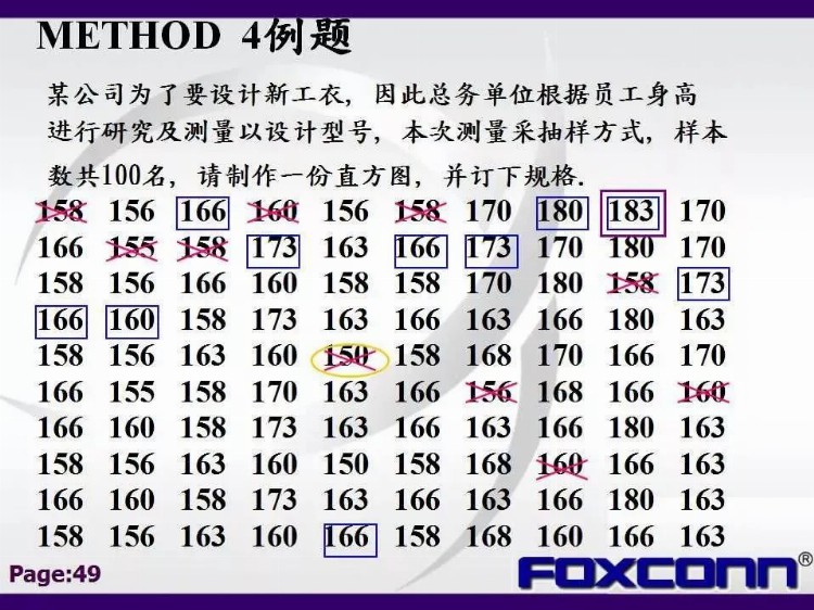 「标杆学习」私藏！114张富士康QC七大手法培训教材