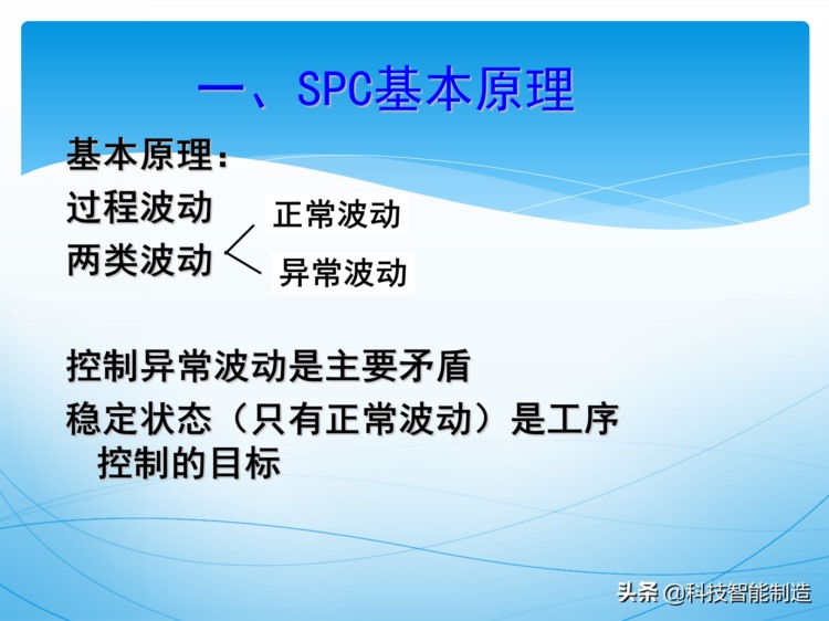 统计过程控制SPC培训资料，新版SPC培训讲义，质量管理工具