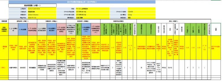 设计和开发控制手册模板（IATF16949-2016适用）