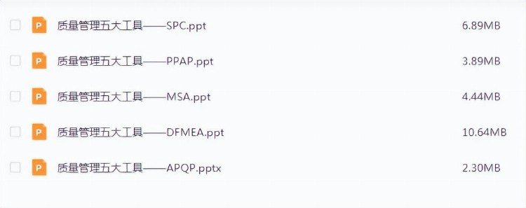 质量管理五大工具合集 | 包含课件、视频、工具，表格