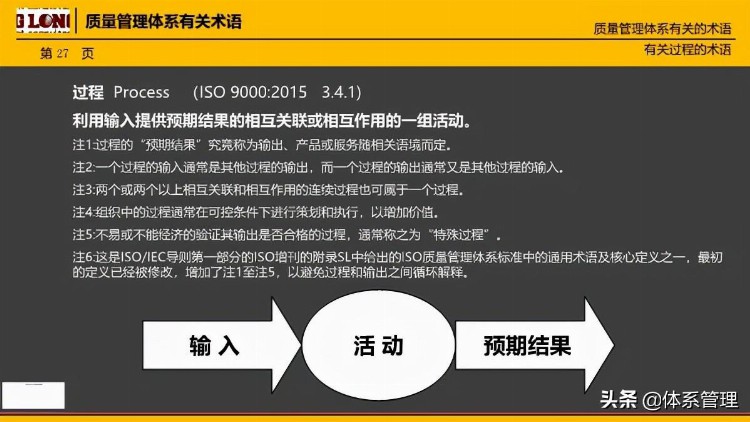 「体系管理」ISO9001-2015经典培训教材