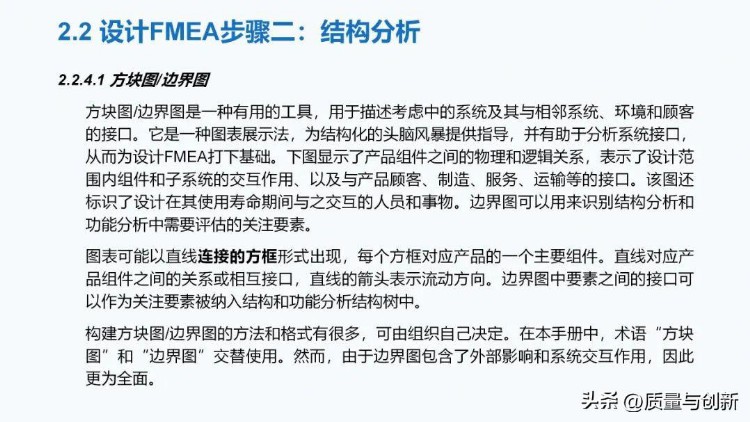 最详细的全新版FMEA培训教材，300多页值得深入学习