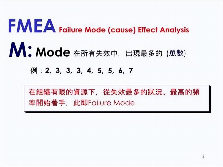 一份来自合资企业的FMEA培训教材，收了吧