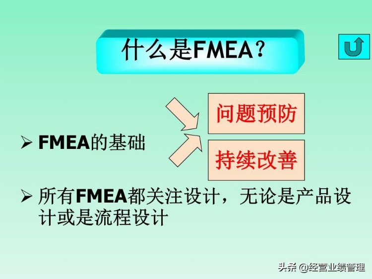 FMEA缺陷模式及后果分析培训