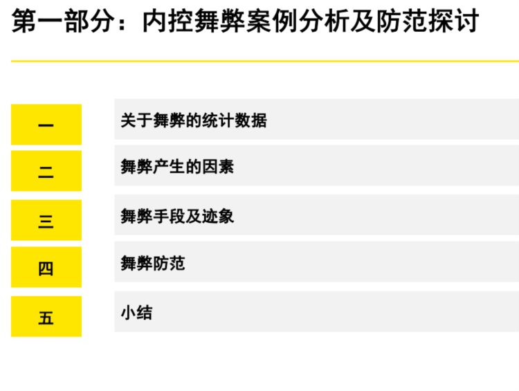 60页系统讲解内控及风险管理PPT完整版（果断收藏）