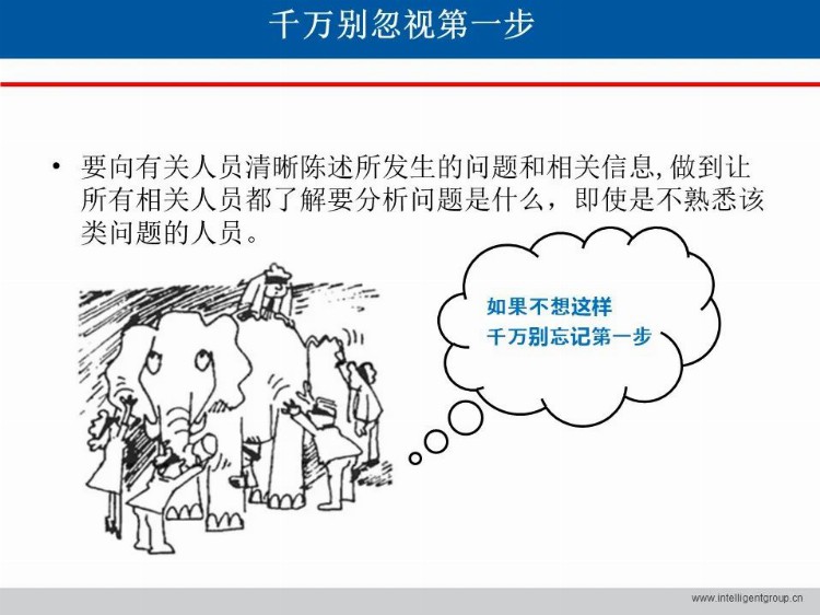 「标杆学习」做8D 与5 Why 培训？这一套教材就够了