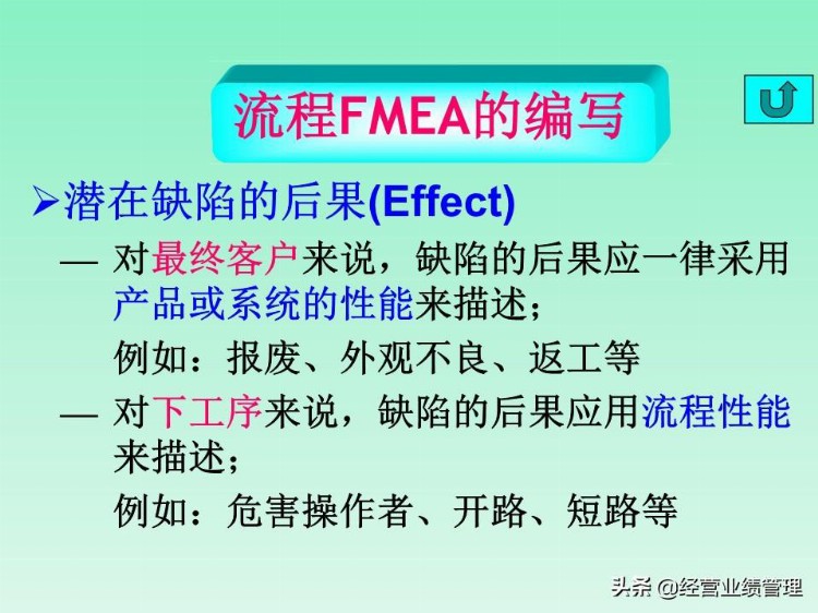 FMEA缺陷模式及后果分析培训