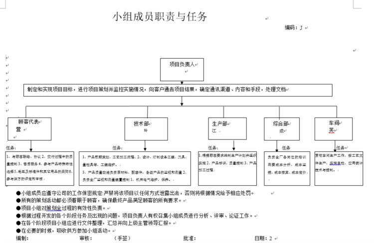 设计和开发控制手册模板（IATF16949-2016适用）