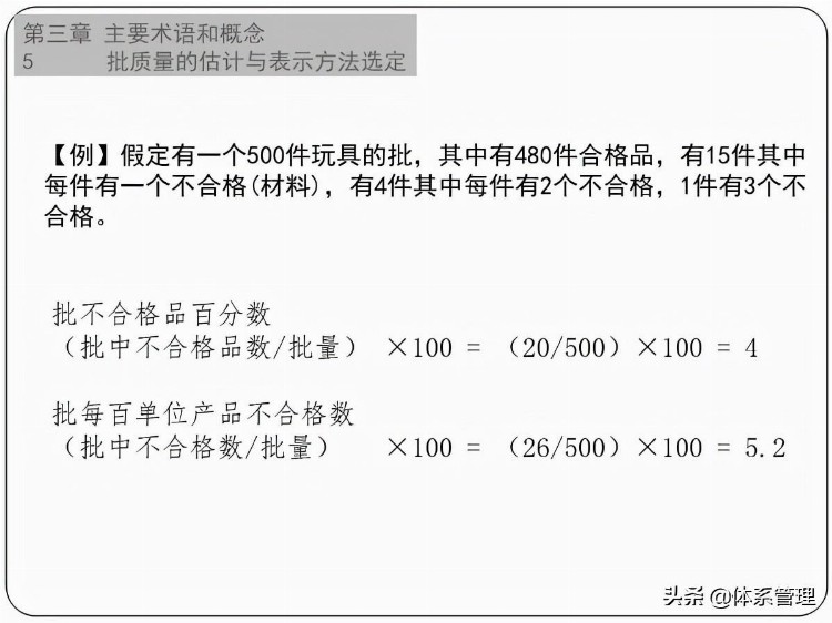 「体系管理」GBT2828.1-2012培训教材