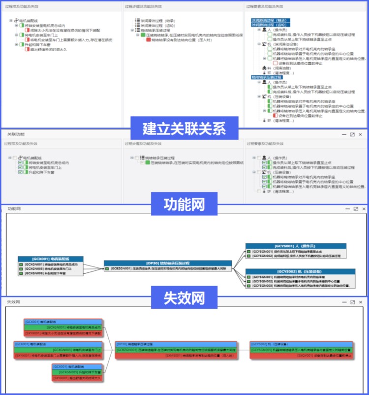 SunFMEA全面提升产品质量与可靠性