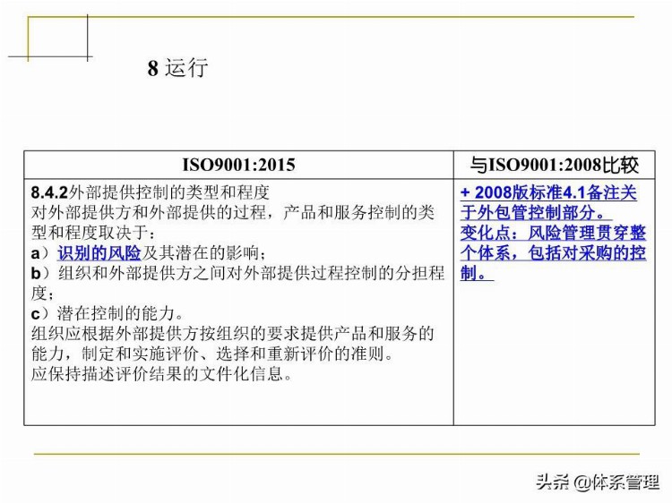 「体系管理」 ISO9001-2015培训教材PPT