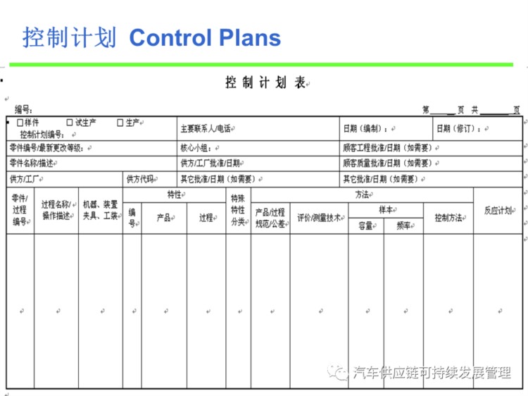 干货 | 经典APQP培训教材