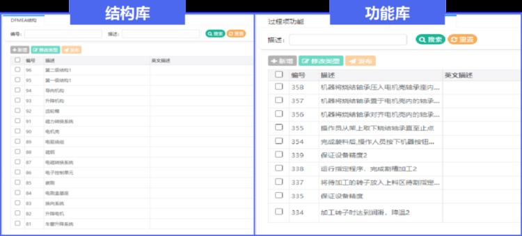 SunFMEA全面提升产品质量与可靠性