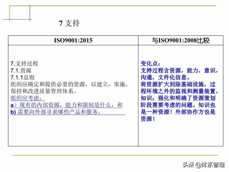 「体系管理」 ISO9001-2015培训教材PPT