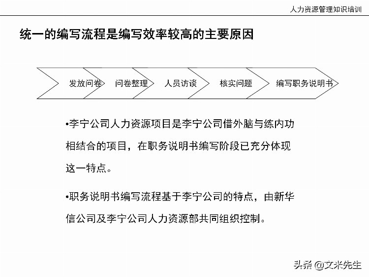 国内知名咨询公司课件：177页人力资源管理知识培训（内部版）