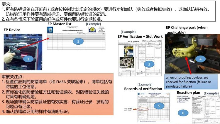 BIQS 供应商 BIQ策略培训教材