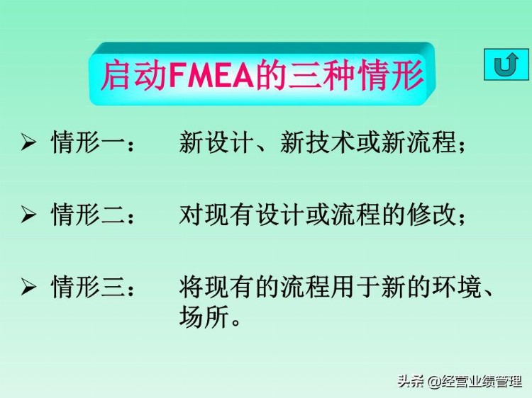 FMEA缺陷模式及后果分析培训