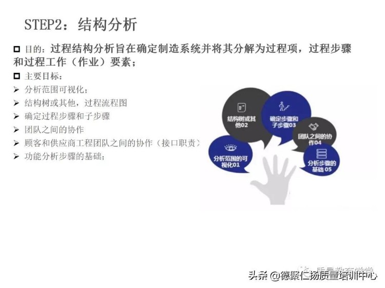 新版PFMEA 培训PPT，留着内部培训用