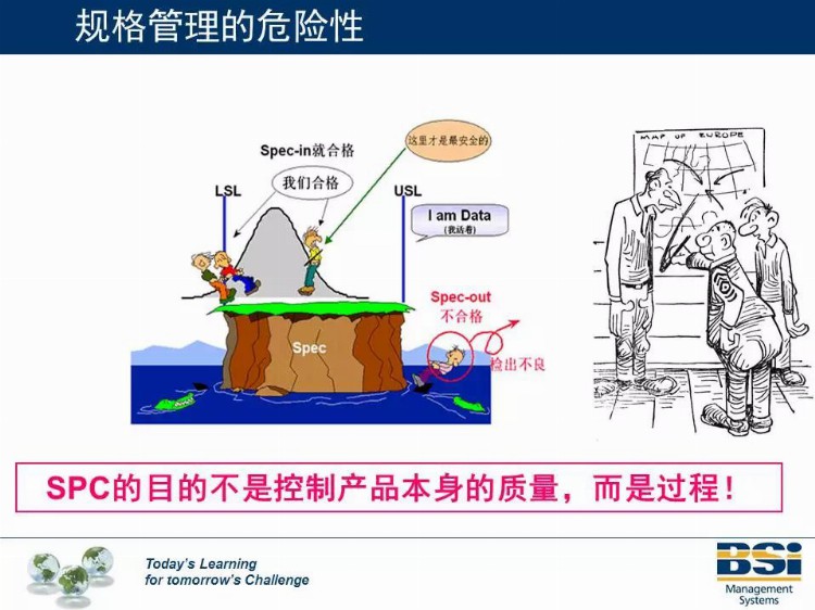 这个机构的SPC培训教材太专业了，领走