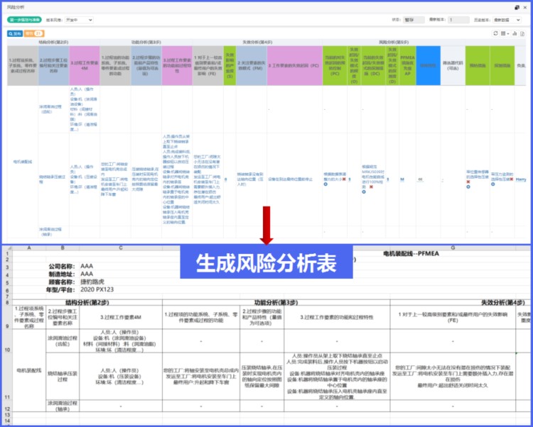 SunFMEA全面提升产品质量与可靠性