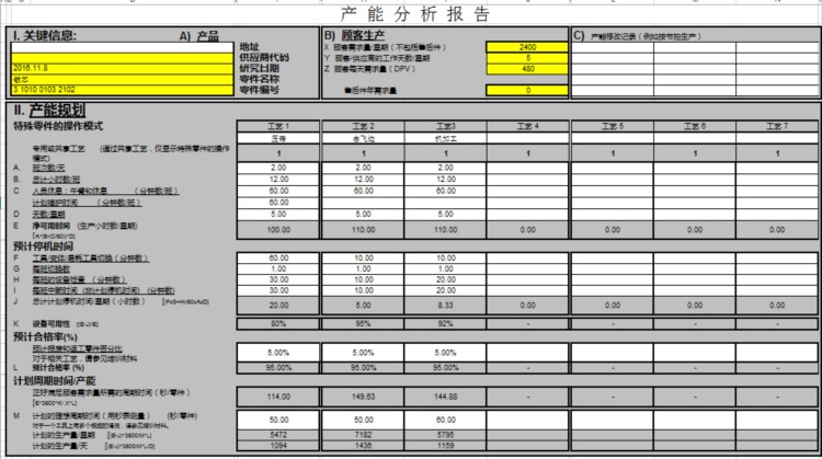 设计和开发控制手册模板（IATF16949-2016适用）