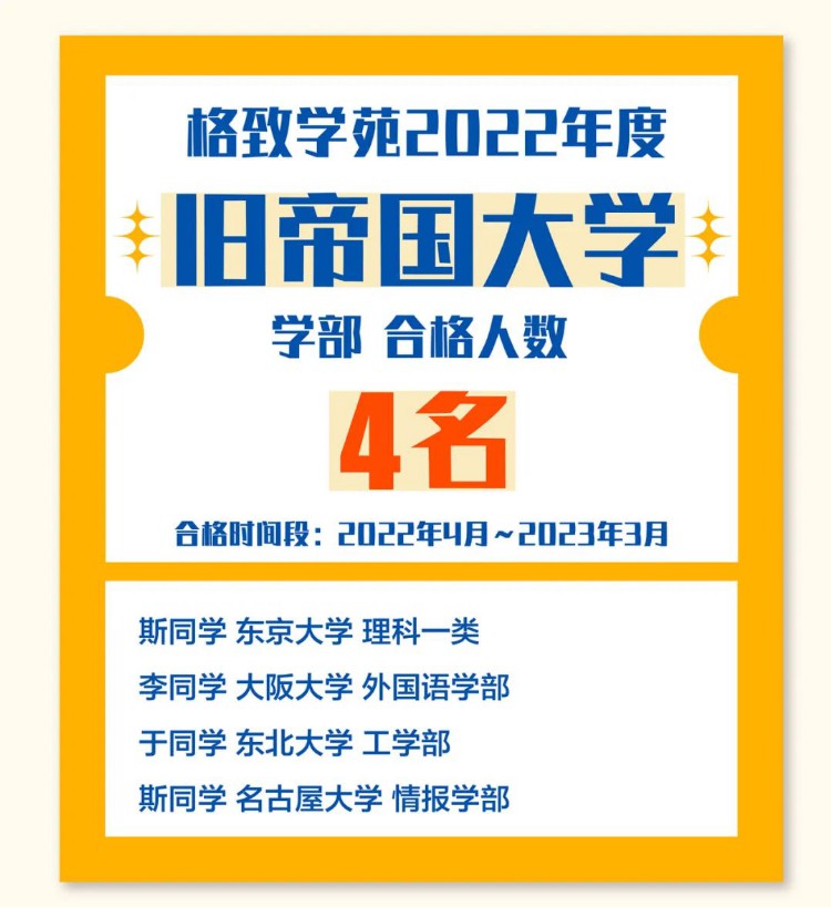 日本留学｜2022年度格致学苑全年全学科合格实绩总汇