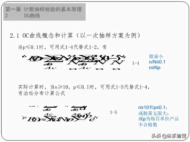 「体系管理」GBT2828.1-2012培训教材