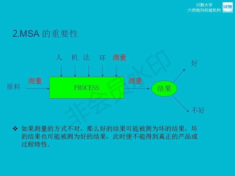 质量管理五大工具合集 | 包含课件、视频、工具，表格