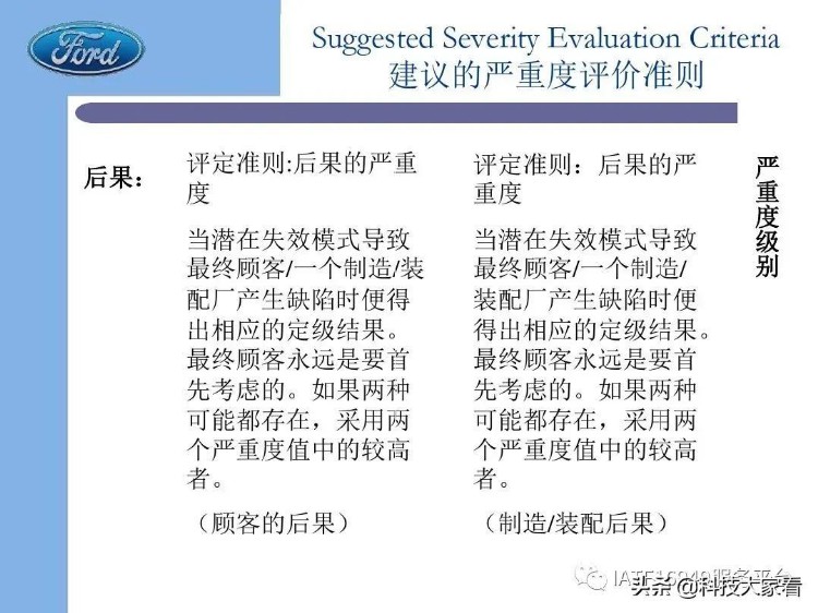 福特汽车老版FMEA培训教材