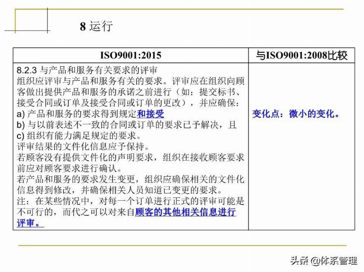 「体系管理」 ISO9001-2015培训教材PPT