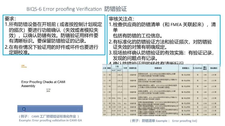 BIQS 供应商 BIQ策略培训教材