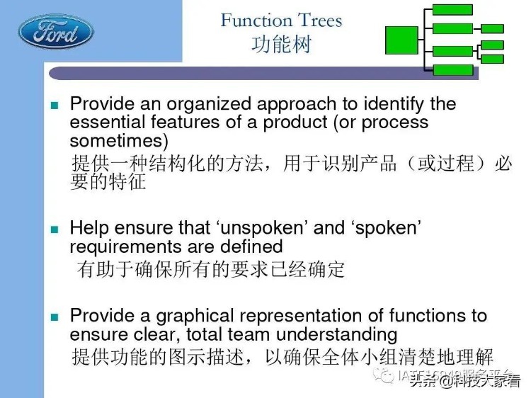 福特汽车老版FMEA培训教材