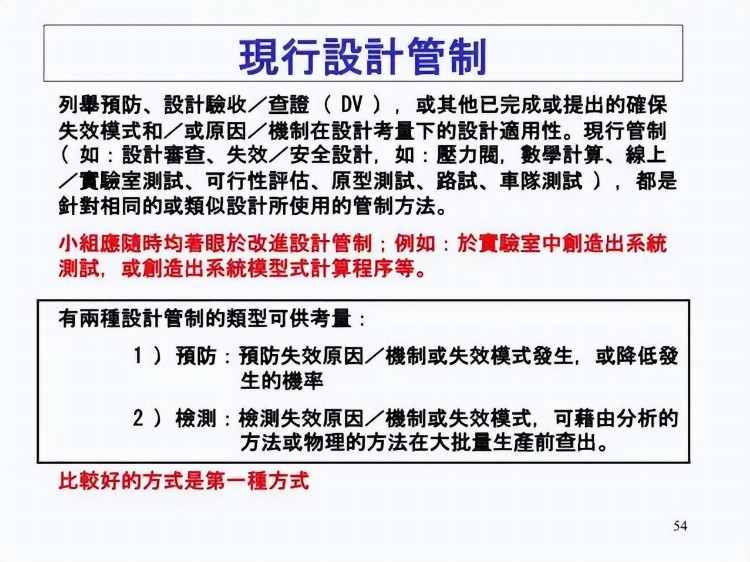 一份来自合资企业的FMEA培训教材，收了吧