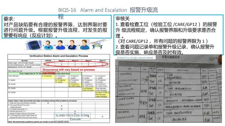 BIQS 供应商 BIQ策略培训教材