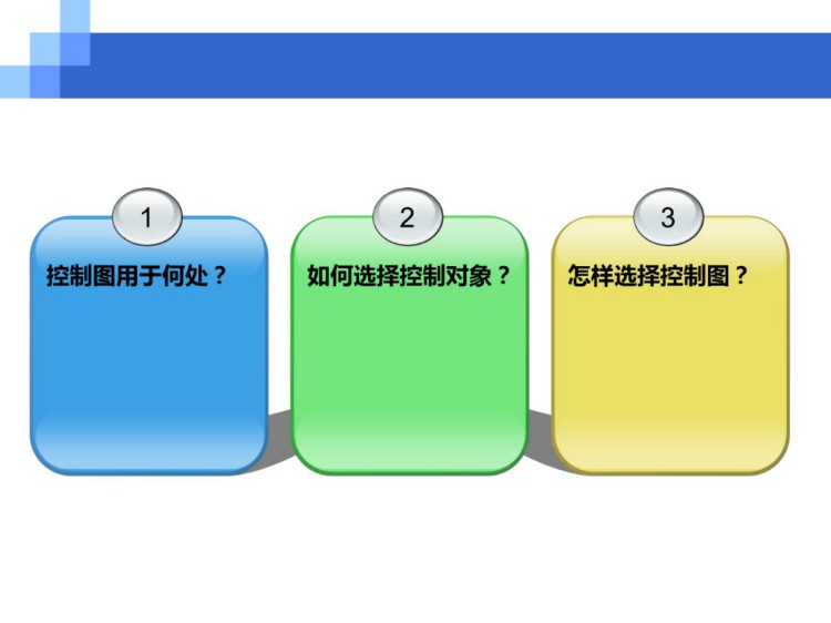 经典实用的SPC统计过程控制培训资料