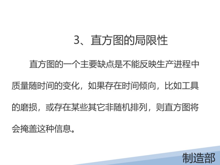 某液晶显示有限公司的SPC培训教材