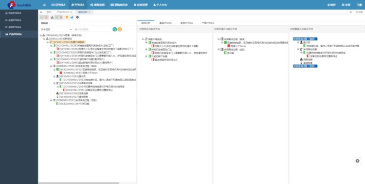 SunFMEA全面提升产品质量与可靠性