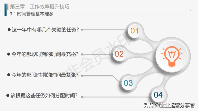 2021年华为子公司人力资源部内部培训课件分享