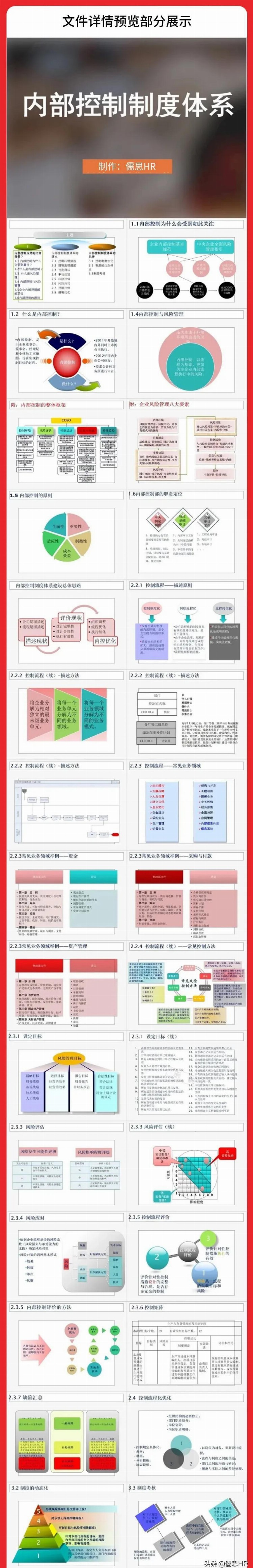 一位内控专家的经验之谈，很务实