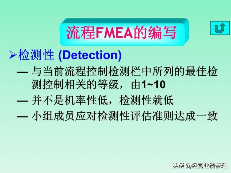 FMEA缺陷模式及后果分析培训