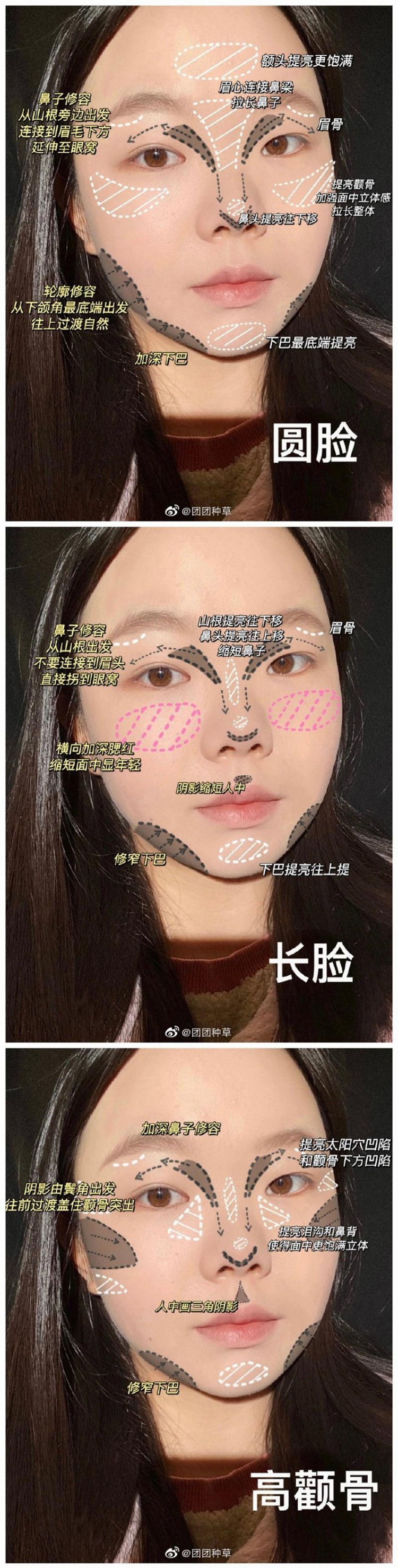 不同脸型修容教程，广西彩妆师学习分享