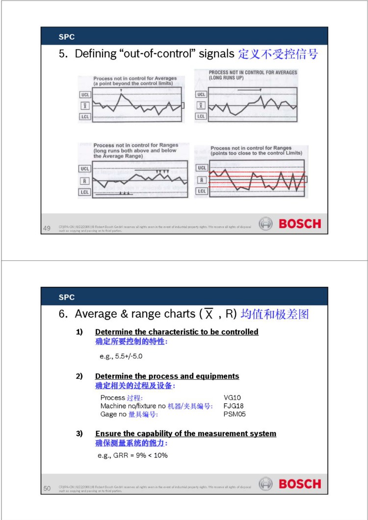 博世质量五大工具之SPC经典培训资料